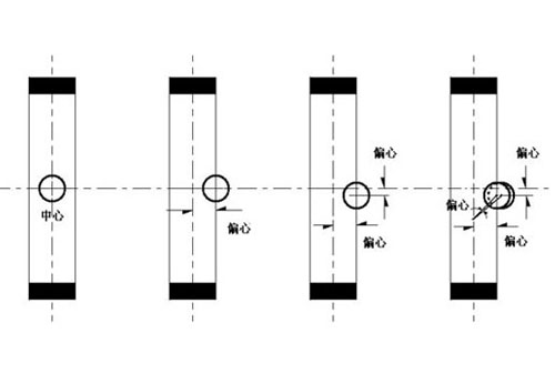 同心蝶閥、雙偏心蝶閥和三偏心蝶閥結(jié)構圖